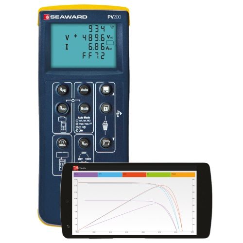 Kyoritsu 2300R stroomtang pv installatietester
