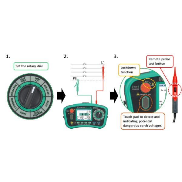 Kyoritsu 6516 installatietester
